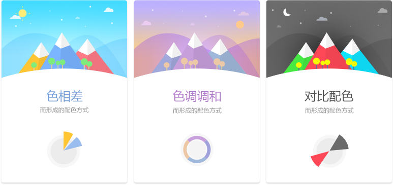 網(wǎng)站色彩搭配 網(wǎng)站設(shè)計 色彩搭配 網(wǎng)站色調(diào) 網(wǎng)站策劃