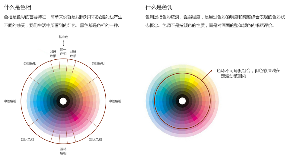 網(wǎng)站色彩搭配 網(wǎng)站設(shè)計 色彩搭配 網(wǎng)站色調(diào) 網(wǎng)站策劃