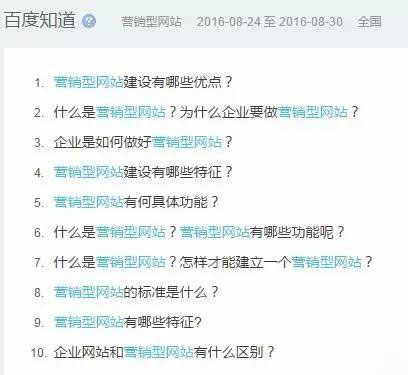 搜索推廣