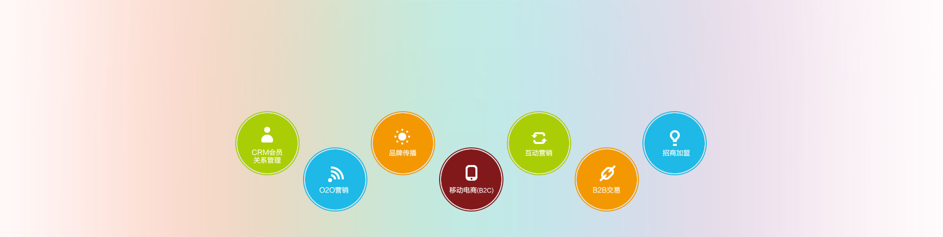 佛山網(wǎng)站建設