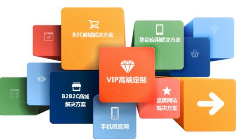 佛山網(wǎng)站建設(shè)