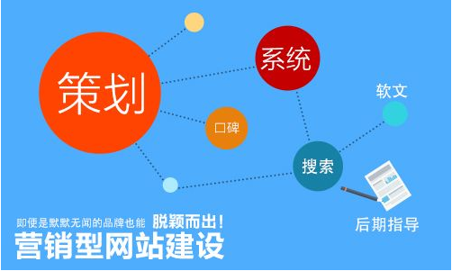 佛山網(wǎng)站建設(shè)
