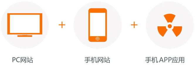 佛山網(wǎng)站建設(shè) 佛山網(wǎng)站建設(shè)