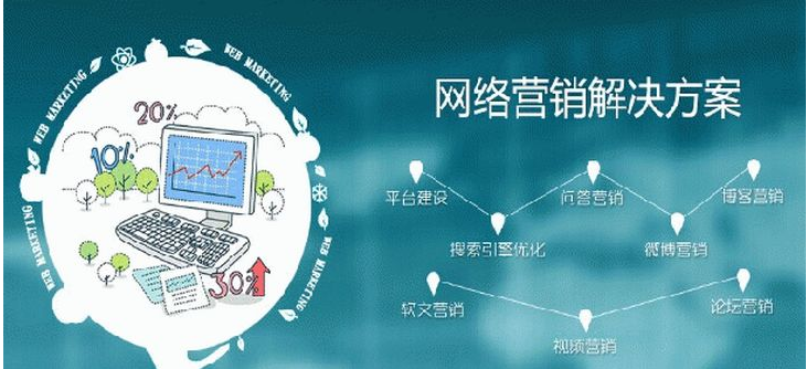 佛山網(wǎng)站建設(shè)