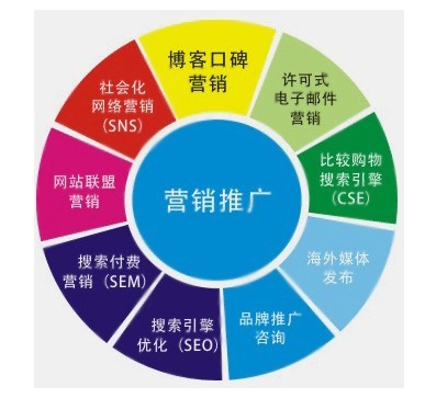佛山網(wǎng)站建設(shè) 佛山網(wǎng)站建設(shè)