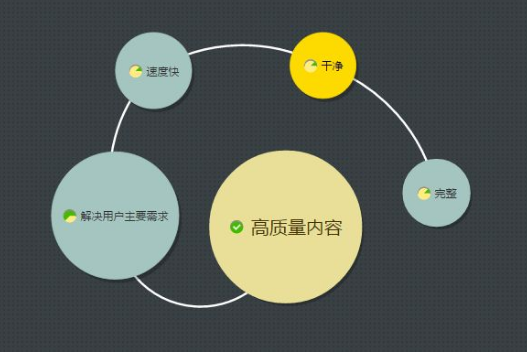 佛山網(wǎng)站建設