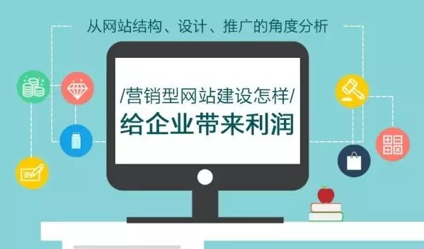 佛山網(wǎng)站建設(shè)