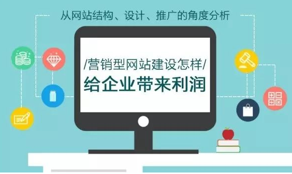 佛山網(wǎng)站建設(shè)