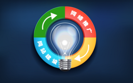 佛山網(wǎng)站建設(shè)