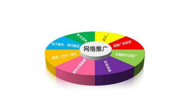 佛山網(wǎng)站建設(shè)