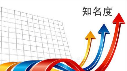 佛山網(wǎng)站建設(shè)