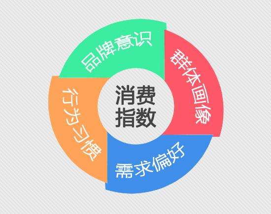 佛山網站建設