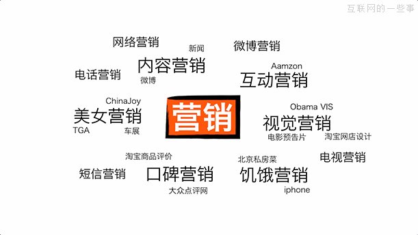 佛山網(wǎng)站建設(shè)