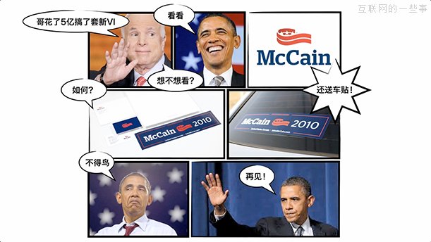 佛山網(wǎng)站建設(shè)