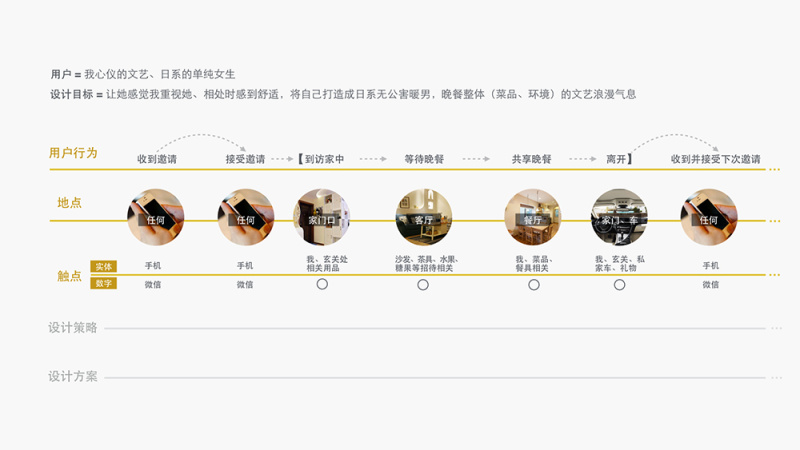 佛山網(wǎng)站建設(shè)