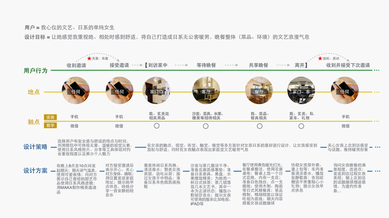 佛山網(wǎng)站建設(shè)