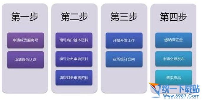 佛山網(wǎng)站建設(shè)
