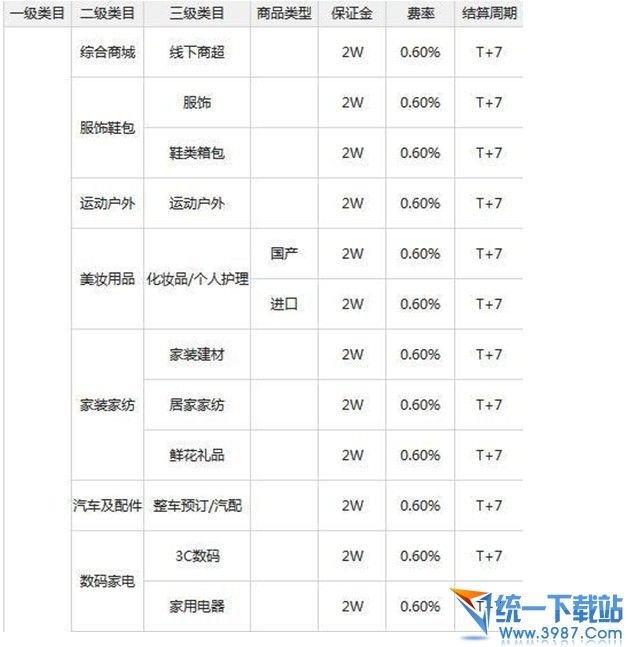 佛山網(wǎng)站建設(shè)