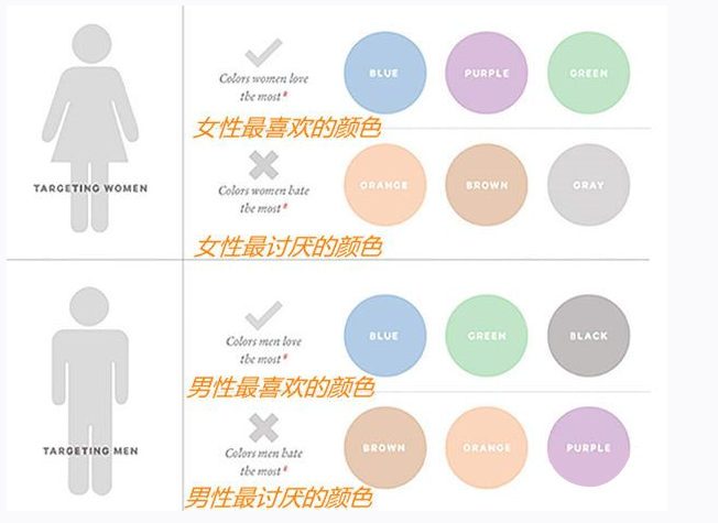 佛山網(wǎng)站建設