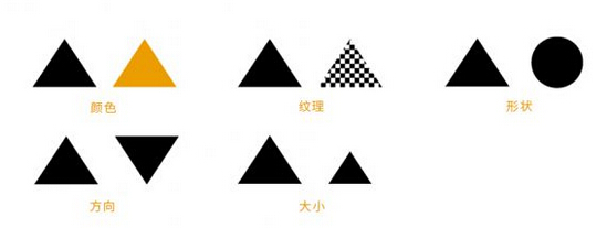 佛山網(wǎng)站建設(shè)