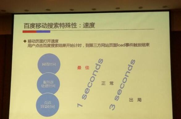 佛山網(wǎng)站建設(shè)