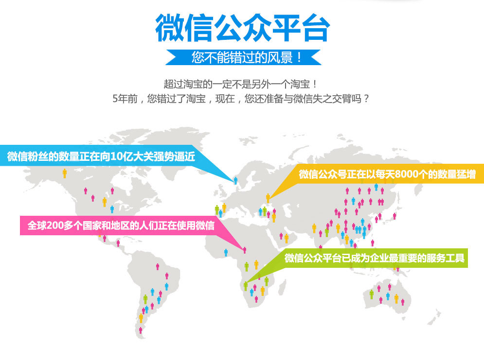 佛山網(wǎng)站建設(shè)