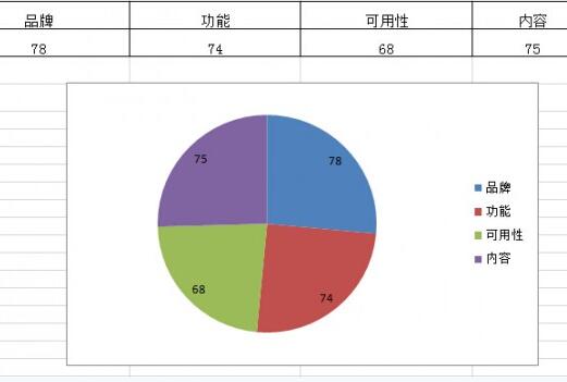 佛山網(wǎng)站建設(shè)