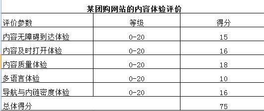佛山網(wǎng)站建設(shè)