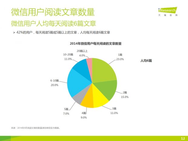 佛山網(wǎng)站建設