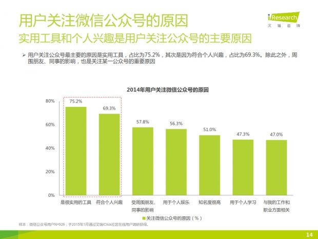 佛山網(wǎng)站建設