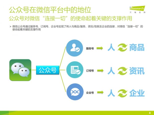 佛山網(wǎng)站建設