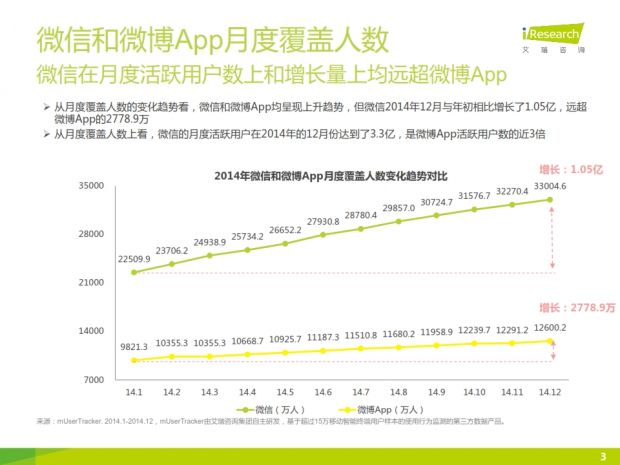 佛山網(wǎng)站建設
