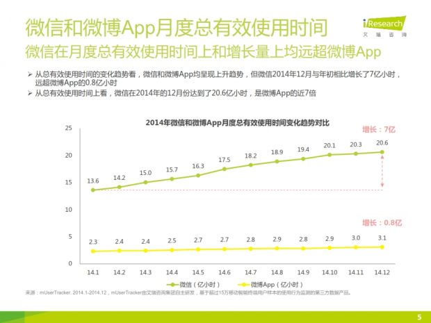 佛山網(wǎng)站建設