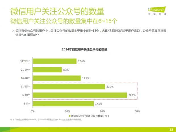 佛山網(wǎng)站建設