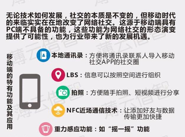 佛山網(wǎng)站建設