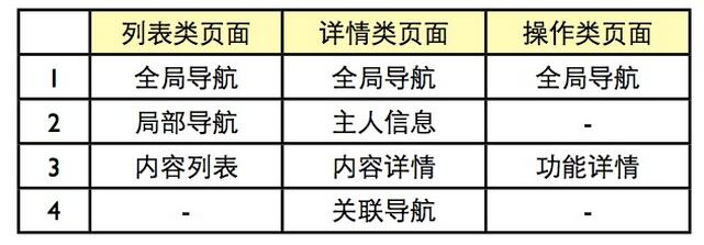 佛山網(wǎng)站建設(shè)