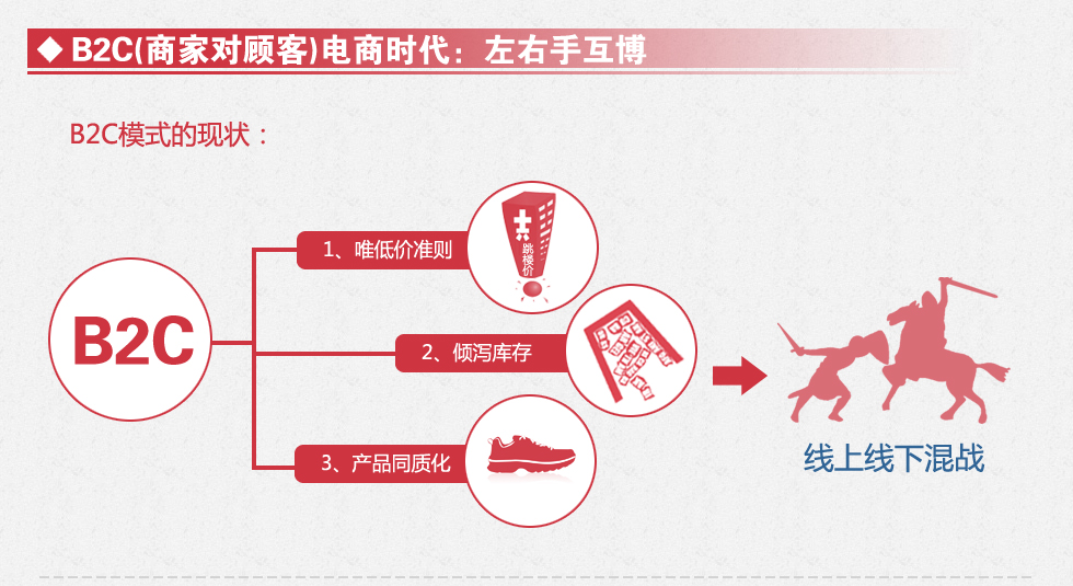 佛山網(wǎng)站建設(shè)