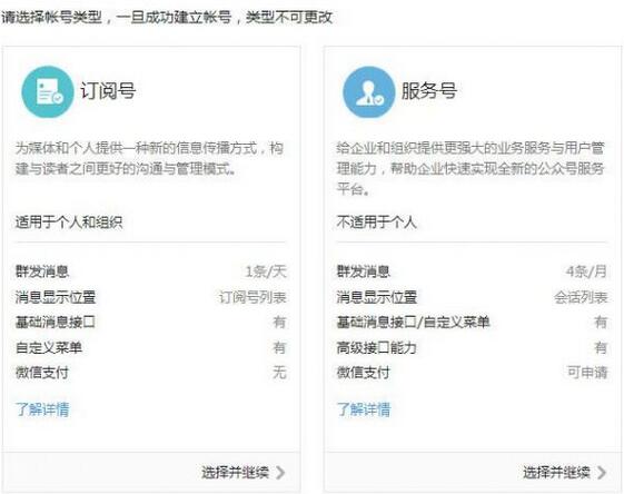 佛山網(wǎng)站建設(shè)