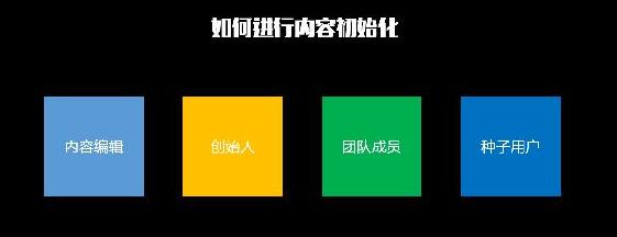 佛山網(wǎng)站建設(shè)
