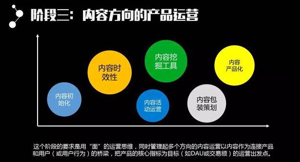 佛山網(wǎng)站建設(shè)