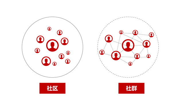 佛山網(wǎng)站建設(shè)