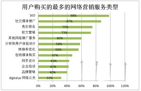 佛山網(wǎng)站建設(shè)