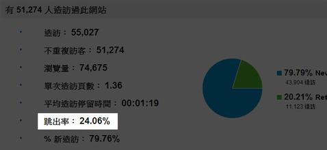 佛山網(wǎng)站建設(shè)