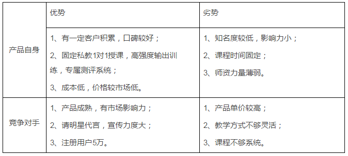 佛山網(wǎng)站建設(shè)