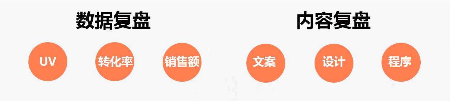 佛山網(wǎng)站建設(shè)