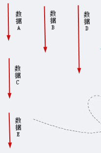 佛山網(wǎng)站建設(shè)