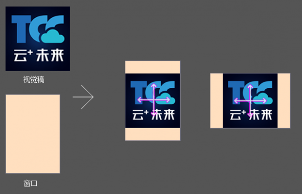佛山網(wǎng)站建設(shè)