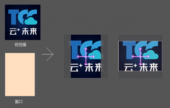 佛山網(wǎng)站建設(shè)