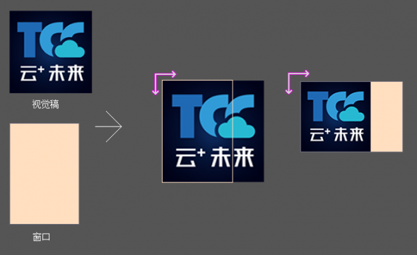 佛山網(wǎng)站建設(shè)