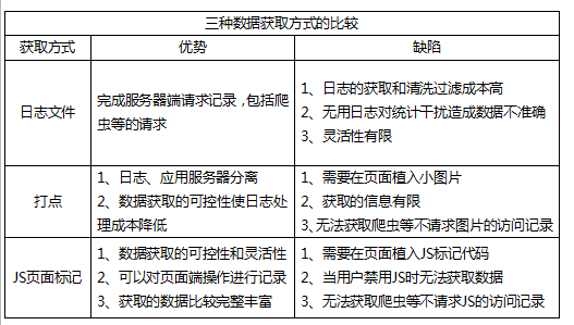 佛山網(wǎng)站建設(shè)